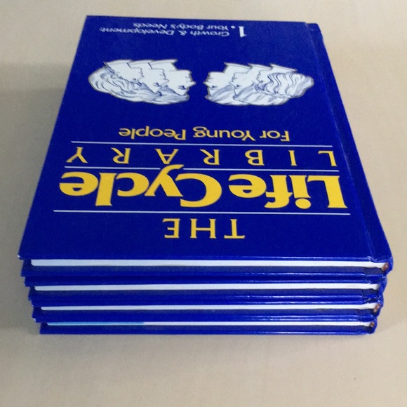 The Life Cycle Library for Young People Books Complete Set of Four 4 Books - Picture 13 of 13